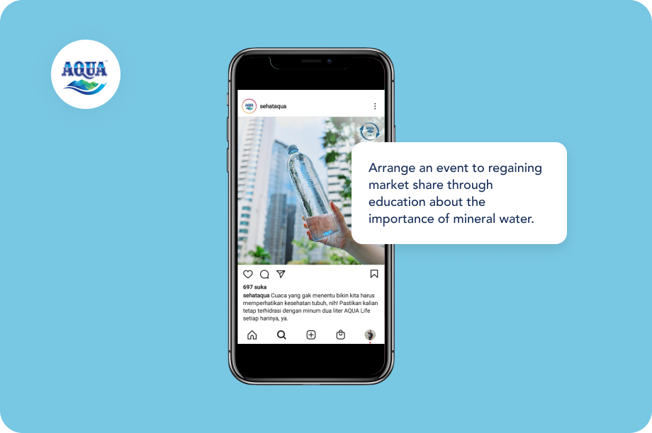 Consumer Acquisition - Aqua